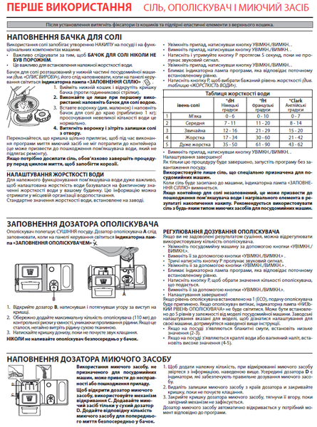 Посудомоечная машина Franke FDW 613 E5P F (117.0611.672) 60 см 117.0611.672 фото