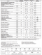 Духова шафа піролітична Franke Maris FMA 97 P XS (116.0606.100) скло, колір чорний / нержавіюча сталь 116.0606.100 фото 9