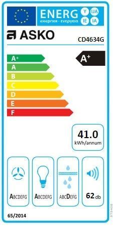 Кухонная вытяжка Asko (CD 4634 G ELEMENTS) CD 4634 G ELEMENTS фото