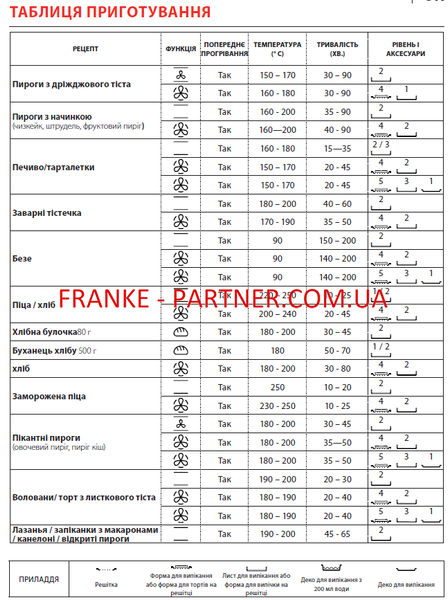 Духова шафа з функцією парової очистки Franke Smart FSM 86 H XS (116.0605.990) скло, колір чорний / нержавіюча сталь 116.0605.990 фото