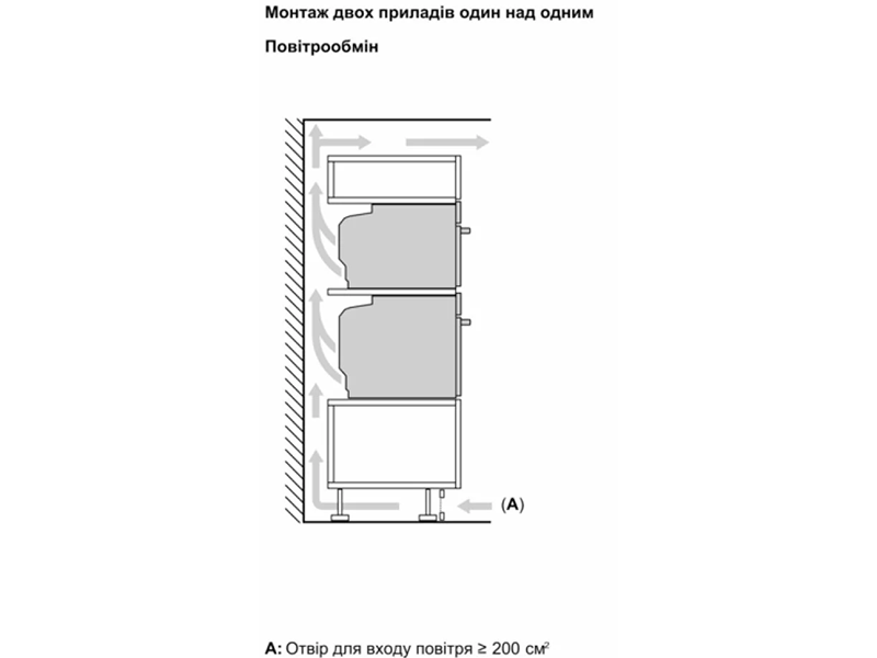 Духовой шкаф Bosch (CMG 7241 B 1) CMG 7241 B 1 фото