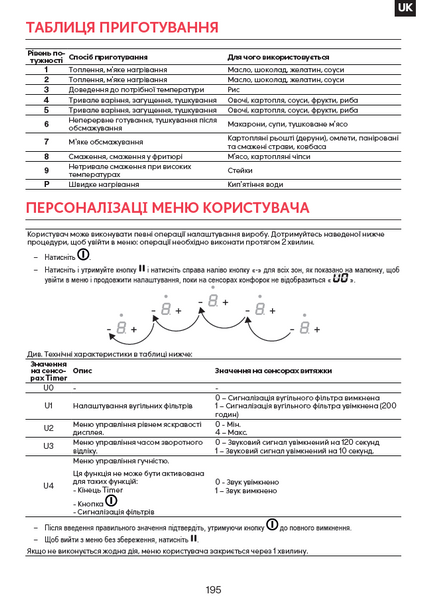 Индукционная панель с вытяжкой Franke Smart 2Gether Ellipse FSM 7072 4RC R HI, 70 см, черная (340.0731.893) 340.0731.893 фото