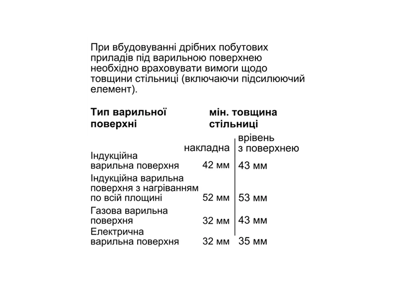 Духова шафа Siemens (CM724G1W1) CM724G1W1 фото