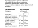 Духова шафа Siemens (HS736G3B1) HS736G3B1 фото 11