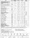 Духова шафа піролітична Franke Smart FSM 97 P XS (116.0606.096) скло, колір чорний / нержавіюча сталь 116.0606.096 фото 15